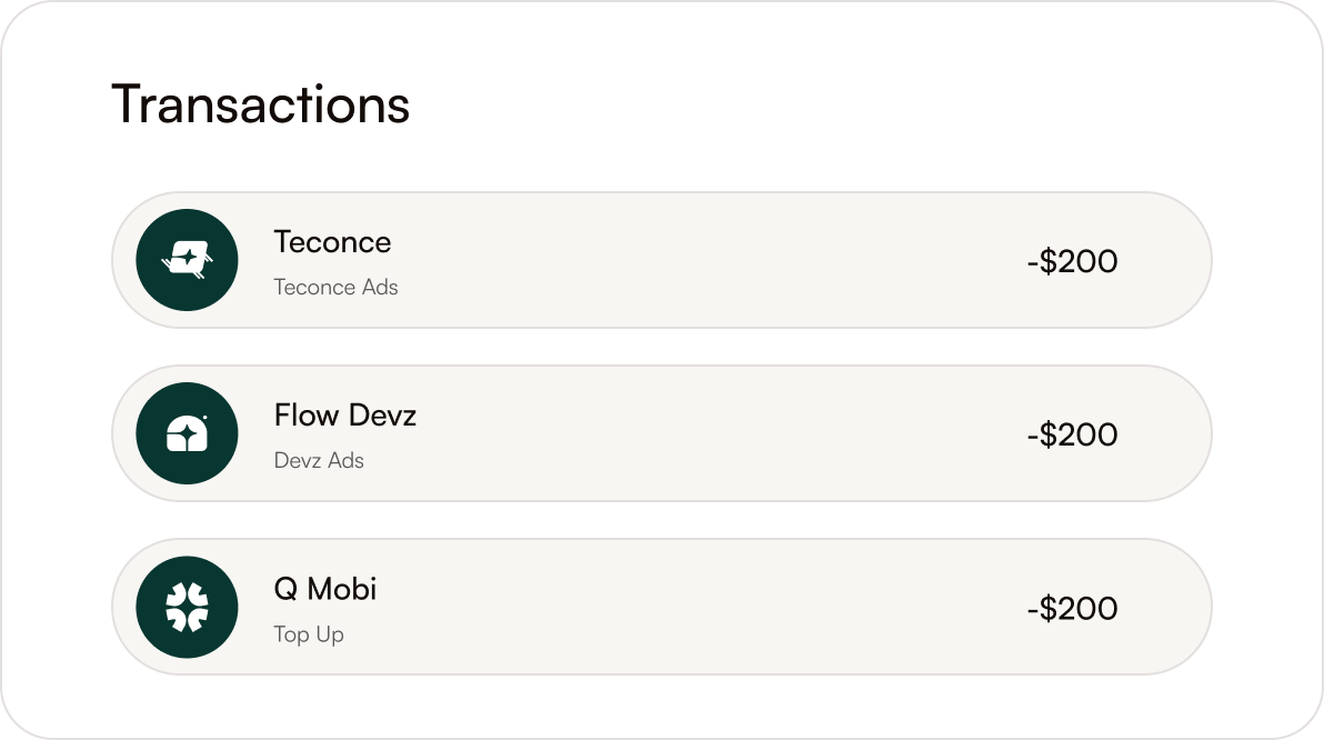 feature_charts